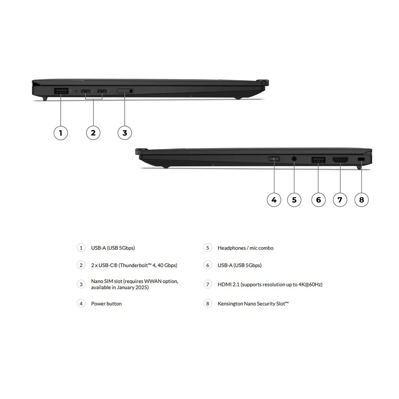 ThinkPad X1 Carbon Gen 13 Aura Edition ThinkPad X1 Carbon Gen 13 Aura Edition