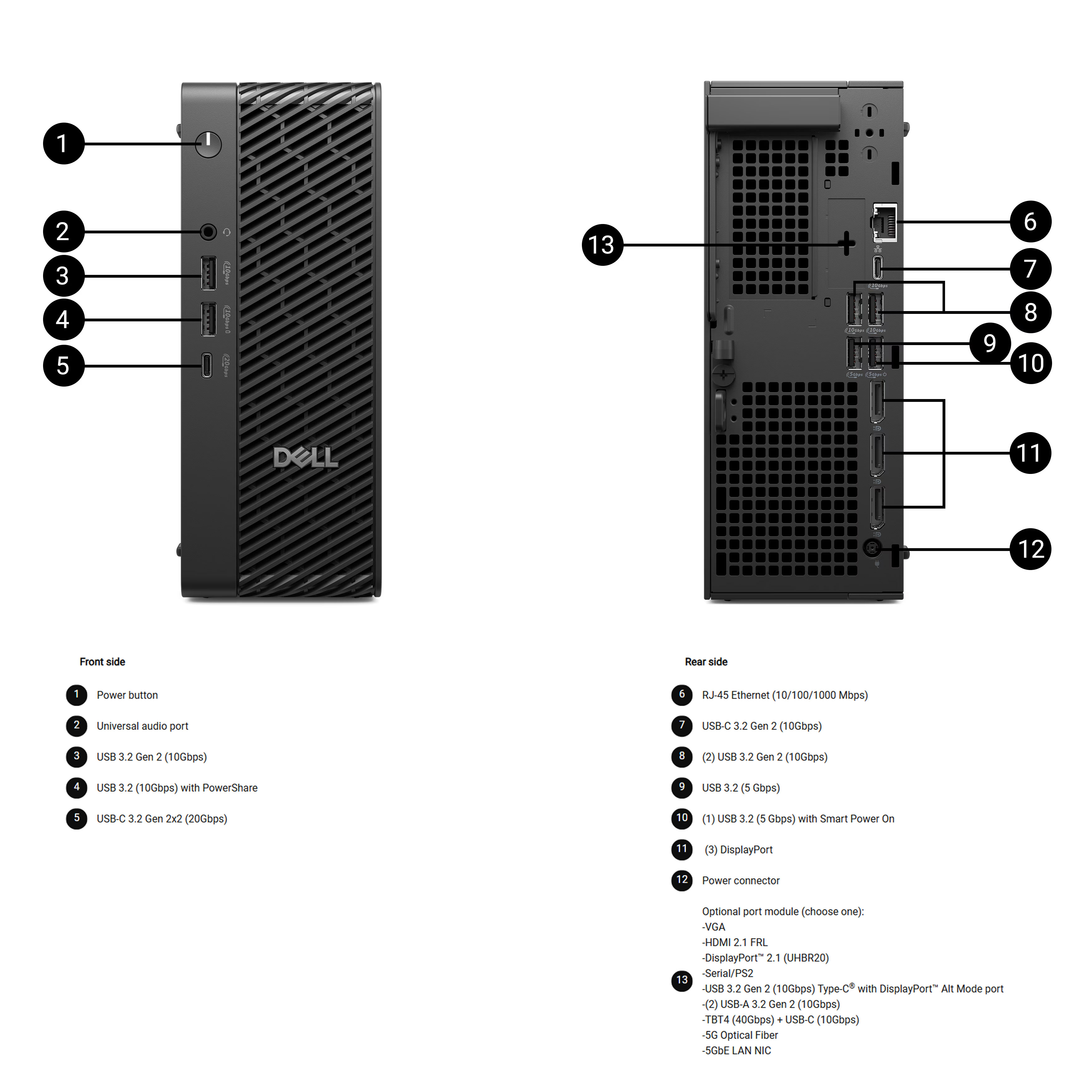 מחשב נייח גרפי מיקרו דל Dell Pro Max Micro Desktop מחשב נייח גרפי מיקרו דל Dell Pro Max Micro Desktop