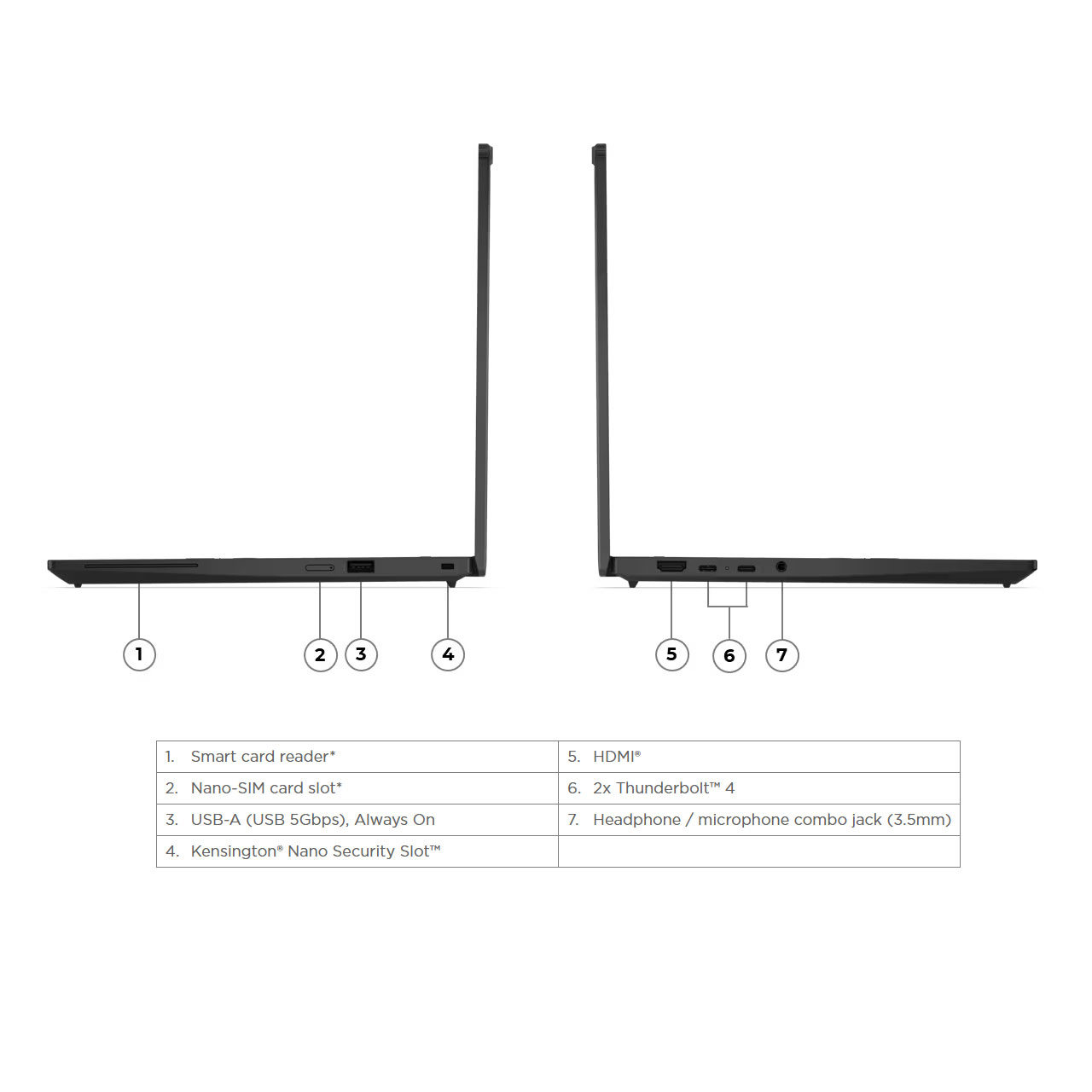 מחשב נייד לבינה מלאכותית לנובו טינקפד Lenovo ThinkPad X13 G6 AI PC מחשב נייד לבינה מלאכותית לנובו טינקפד Lenovo ThinkPad X13 G6 AI PC