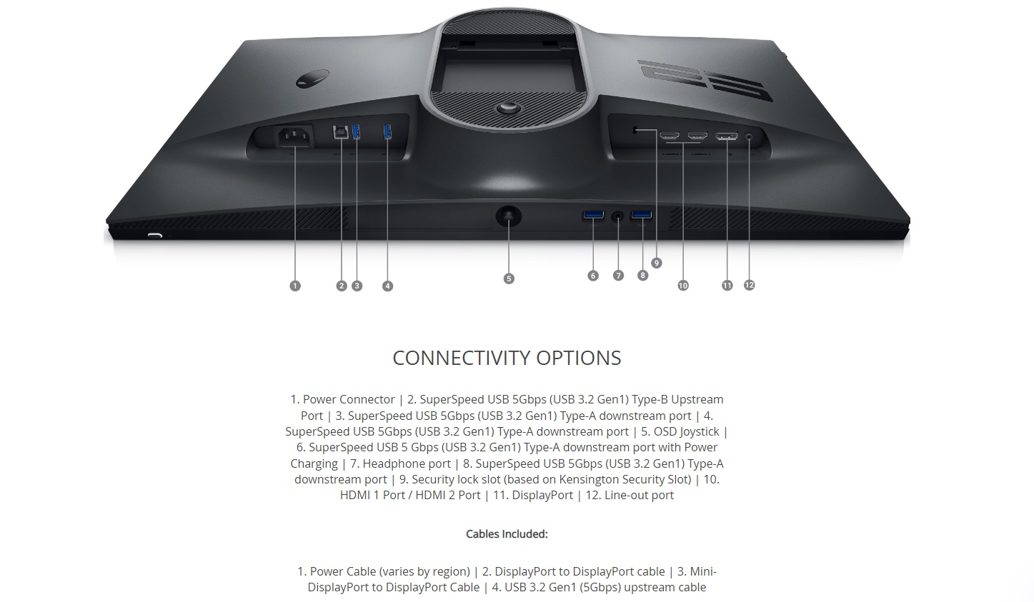 DELL AW2524HF DELL AW2524HF
