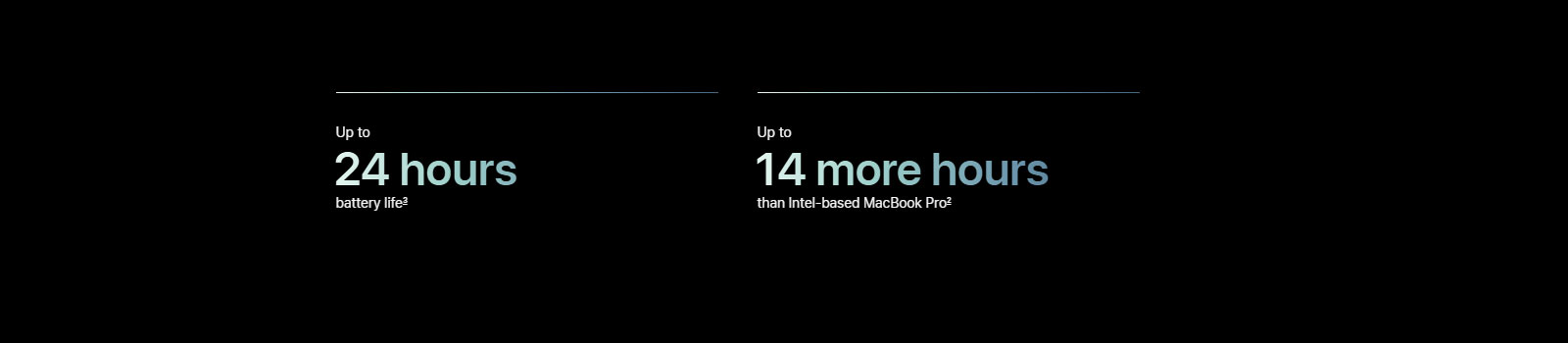 מקבוק פרו MacBook Pro 14 (2025) M5 מקבוק פרו MacBook Pro 14 (2025) M5