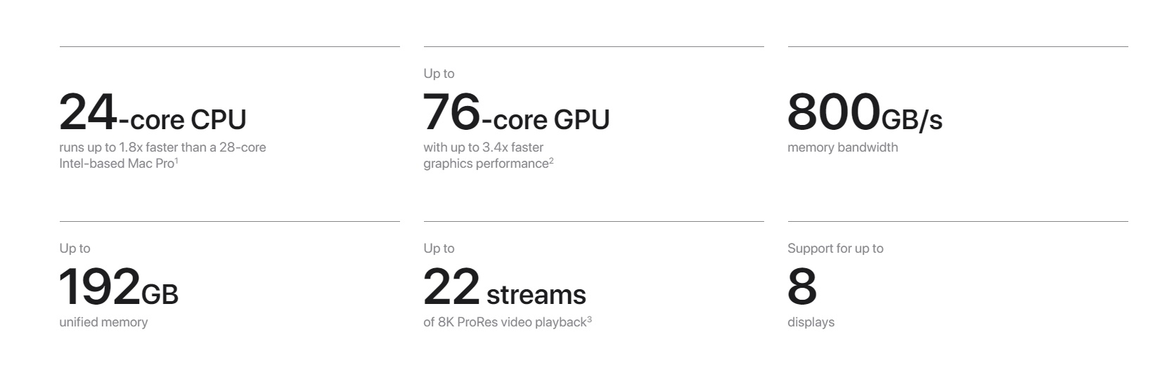 Mac Pro Tower M2 Ultra Mac Pro Tower M2 Ultra